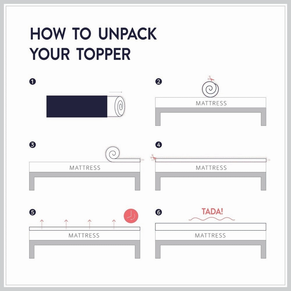2.5 Inch Gel Memory Foam Mattress Topper - Crown Comfort