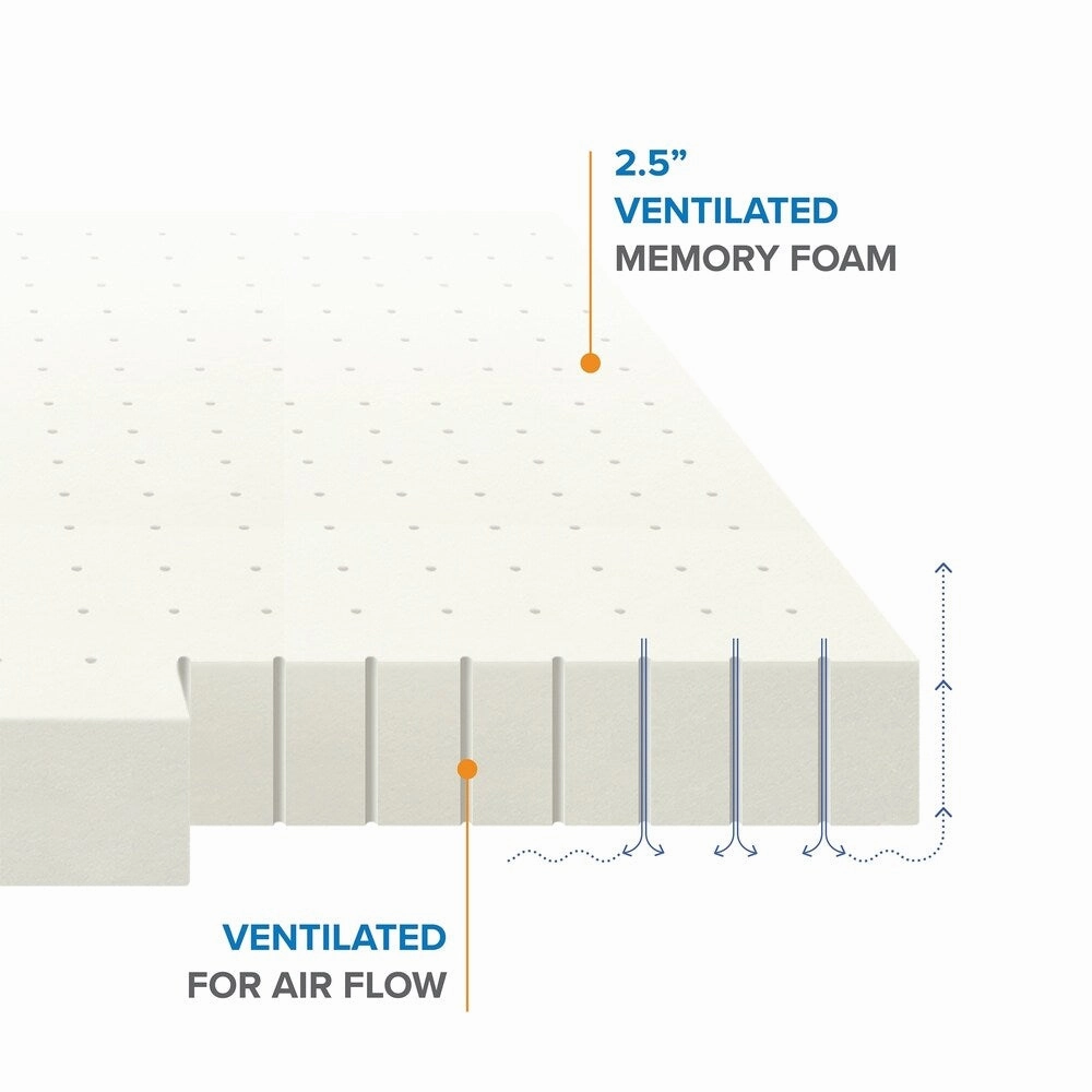 2.5 Inch Ventilated Memory Foam Mattress Topper - Crown Comfort - White