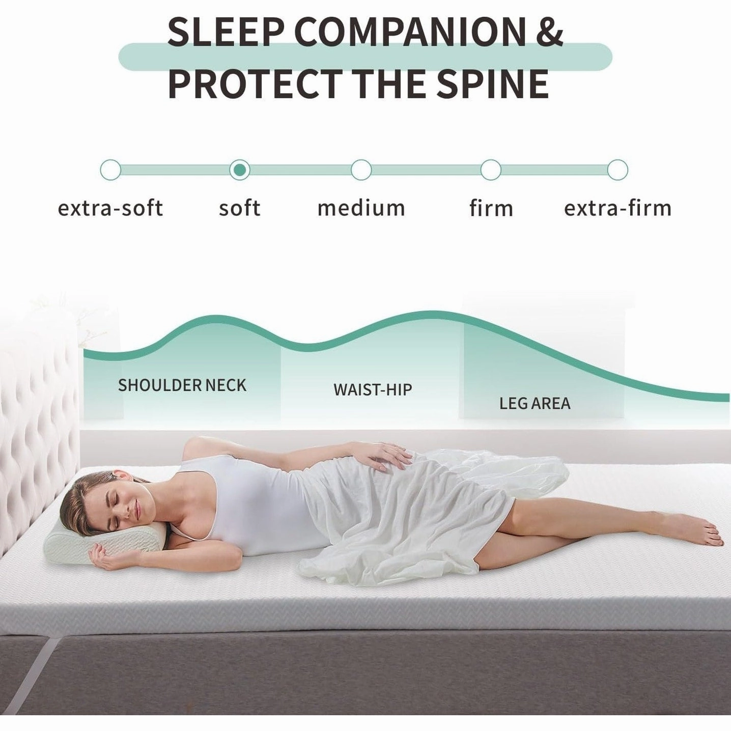 3 in. Gel Memory Foam Mattress Topper with Removable and Washable Cover - White