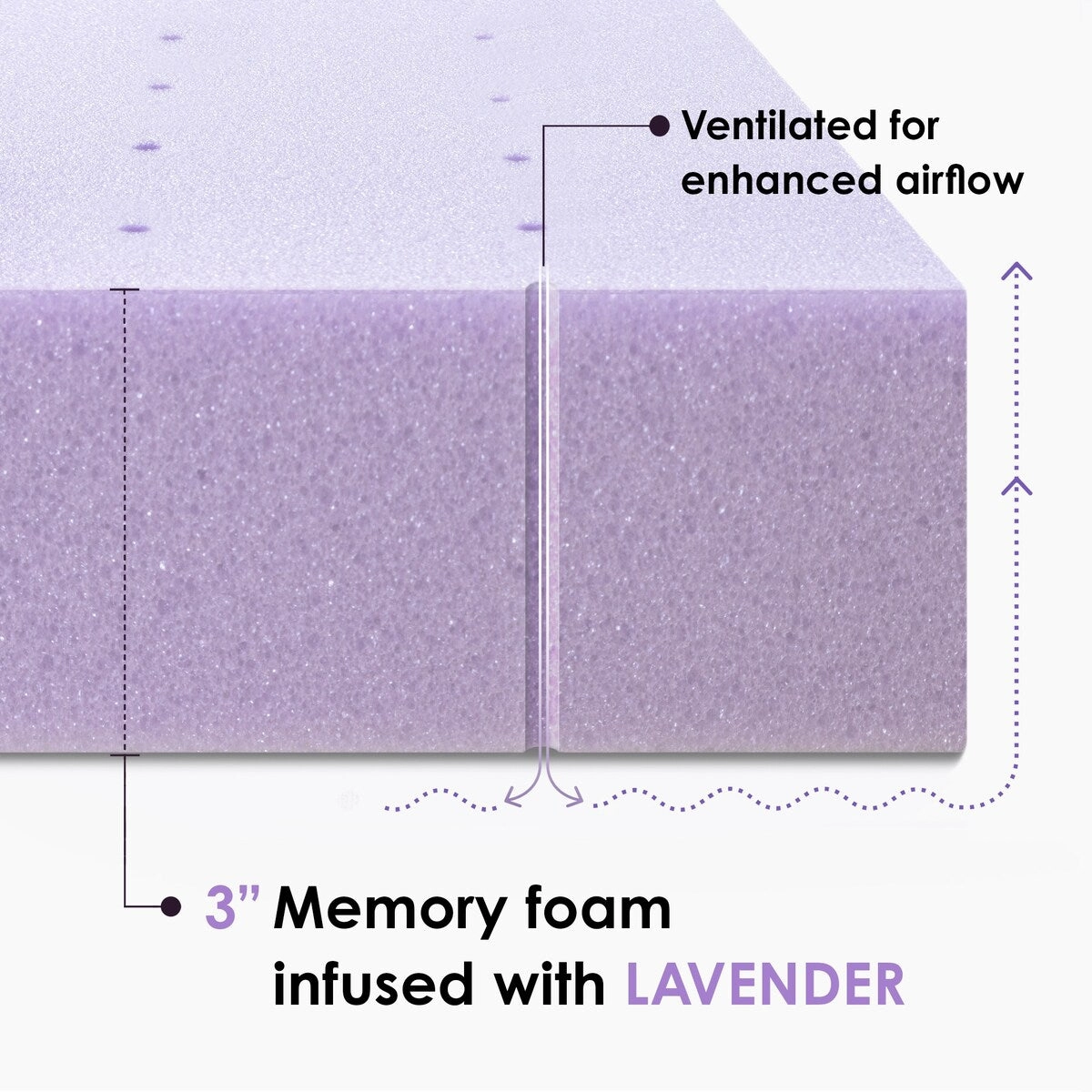 3 Inch Ventilated Memory Foam Mattress Topper with Lavender Infusion