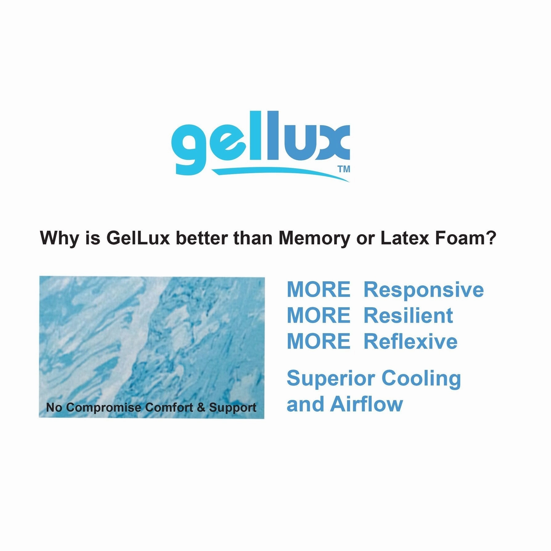 4" GelLux Memory Foam Mattress Topper - N/A