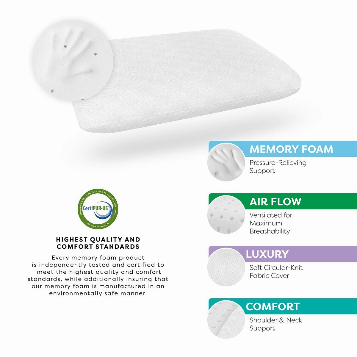 Bodipedic Classics Conventional Memory Foam Bed Pillow - White
