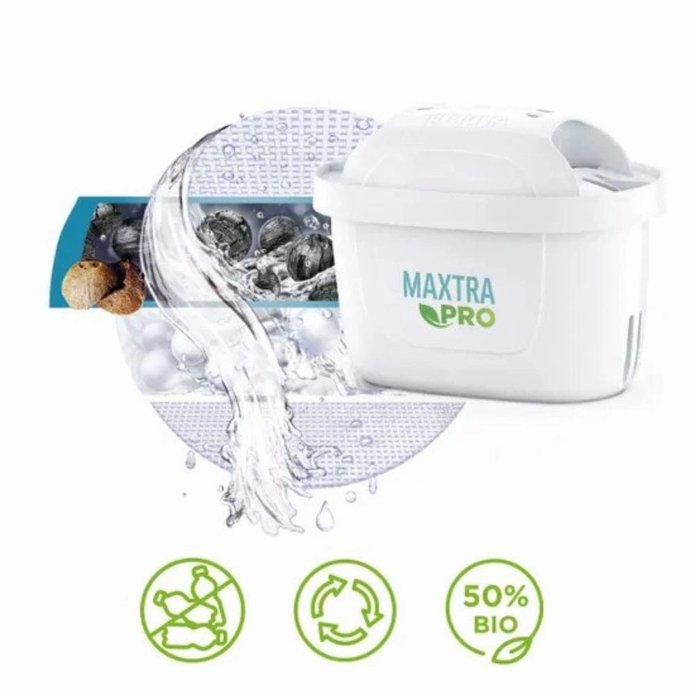 BRITA MAXTRA PRO All-in-1 Water Filter Cartridge 6 Pack