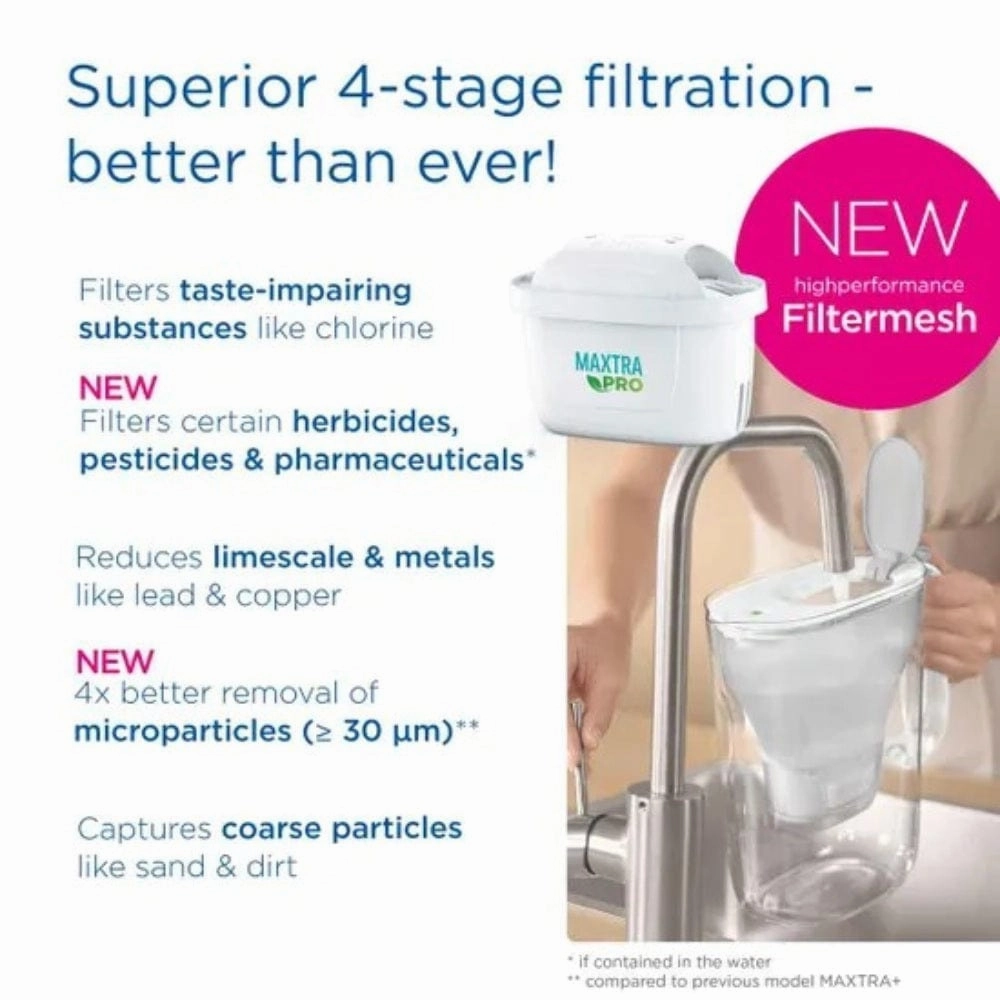 BRITA MAXTRA PRO All-in-1 Water Filter Cartridge 6 Pack