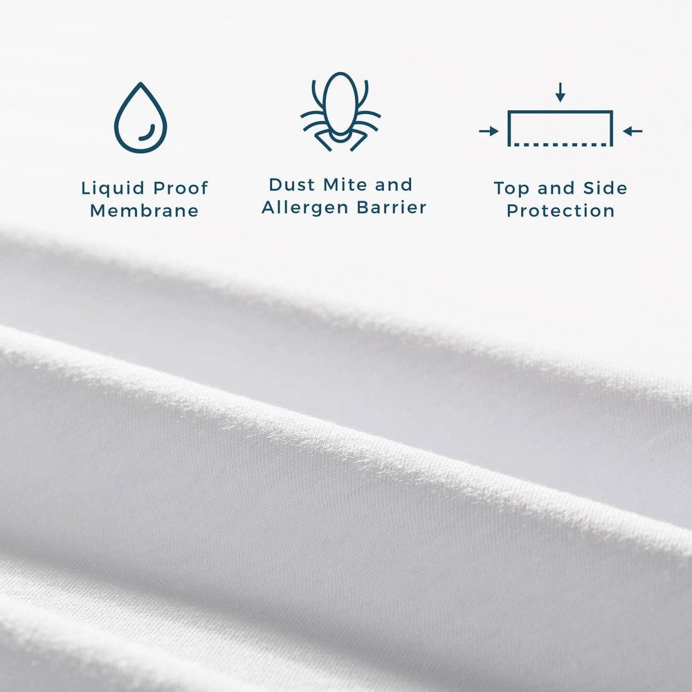 BROOKSIDE TENCEL Jersey 5-Sided Mattress Protector
