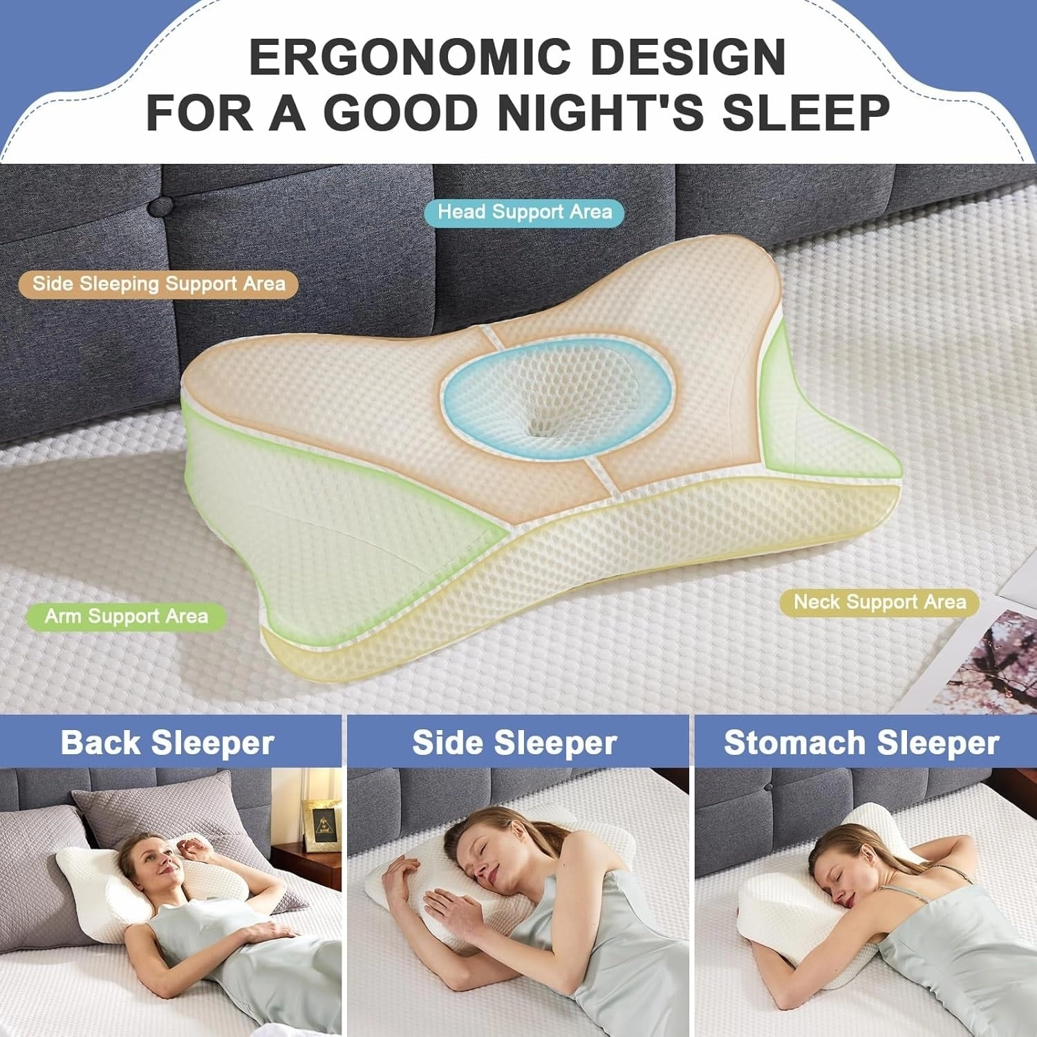 Cervical Pillow for Neck Support, Contour Memory Foampillow Shoulder Support Pain Relief for Side Back Stomach Sleepers - White