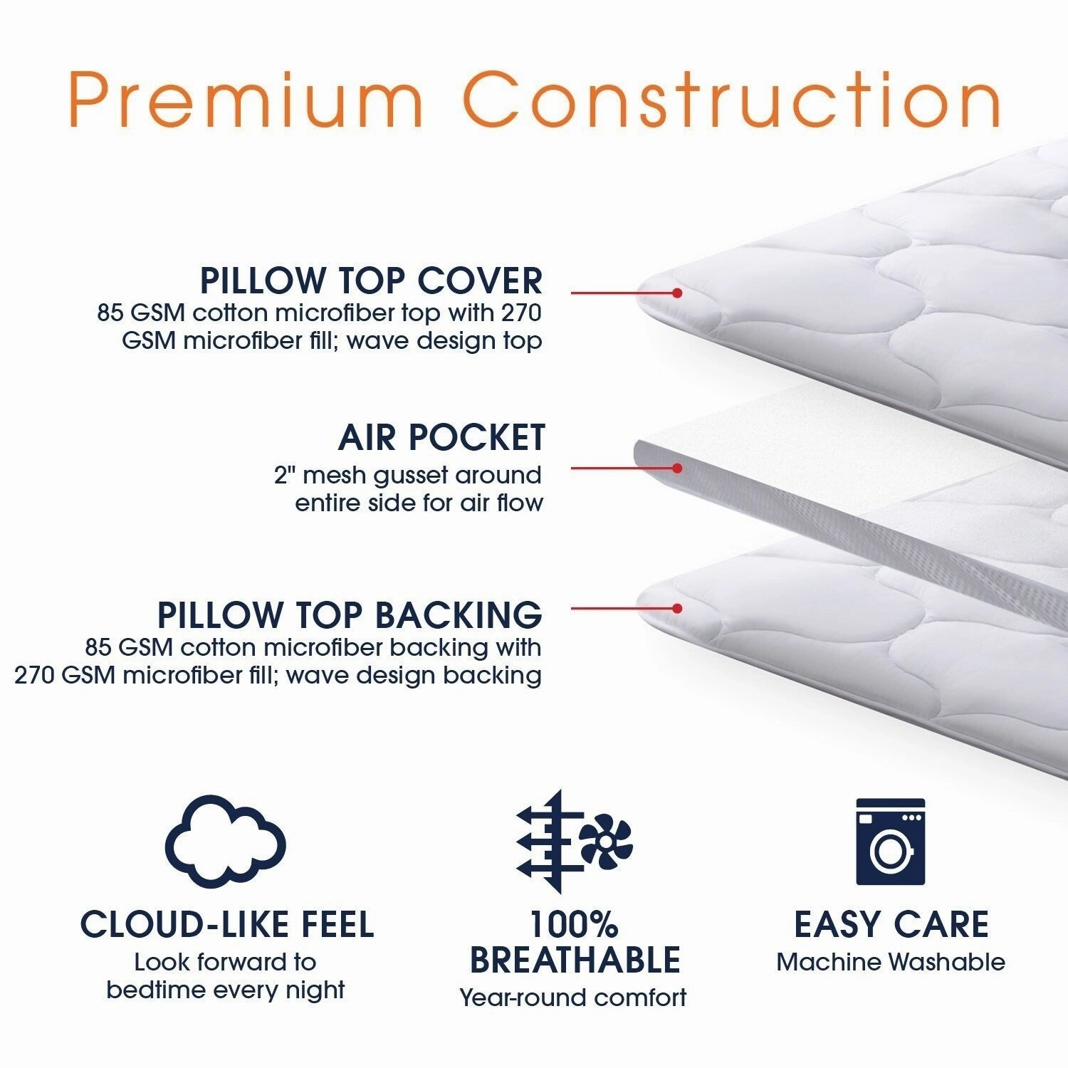 Cheer Collection 3D Air Mattress Topper with Elastic Bands - White