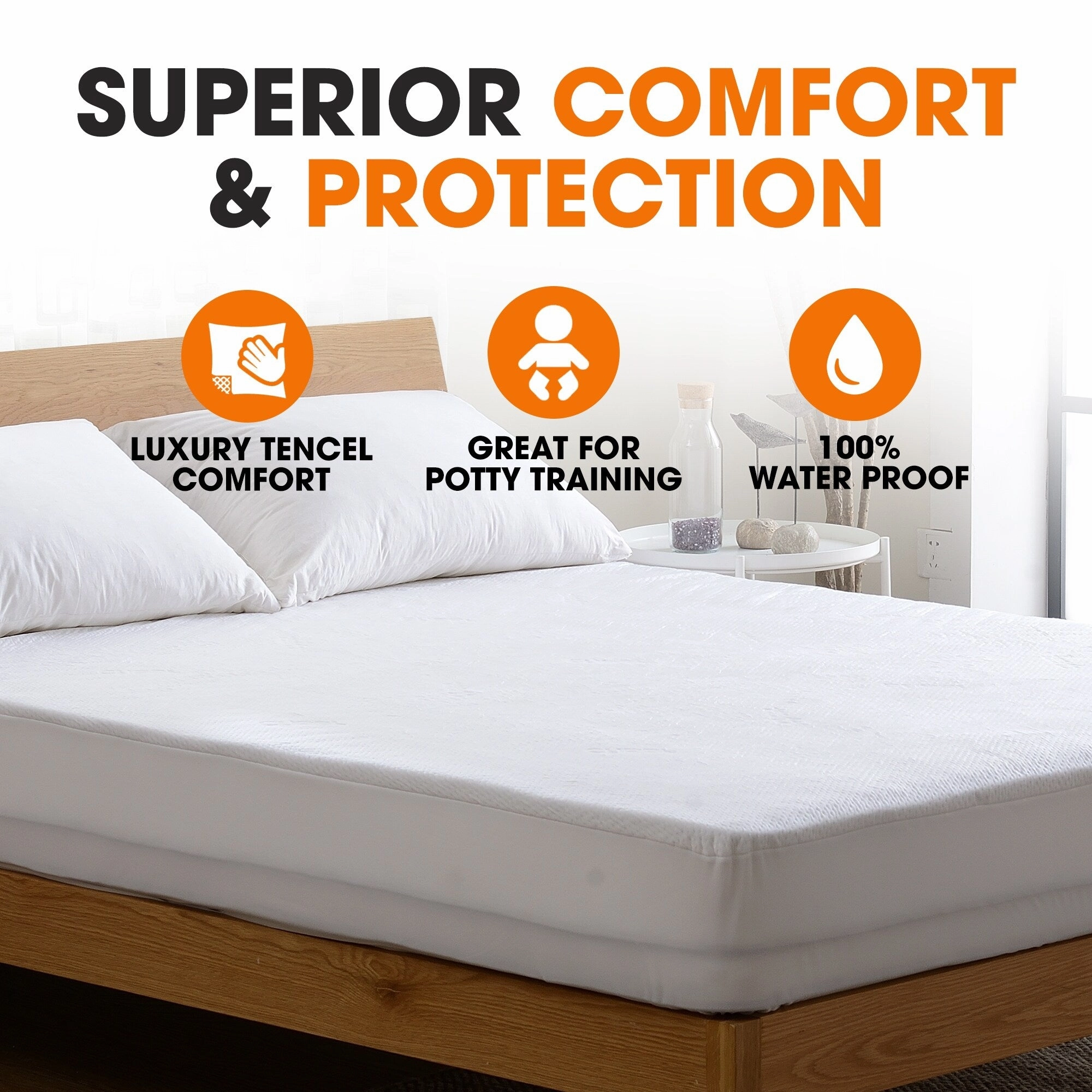Cheer Collection Tencel Air Flow Waterproof Mattress Protector