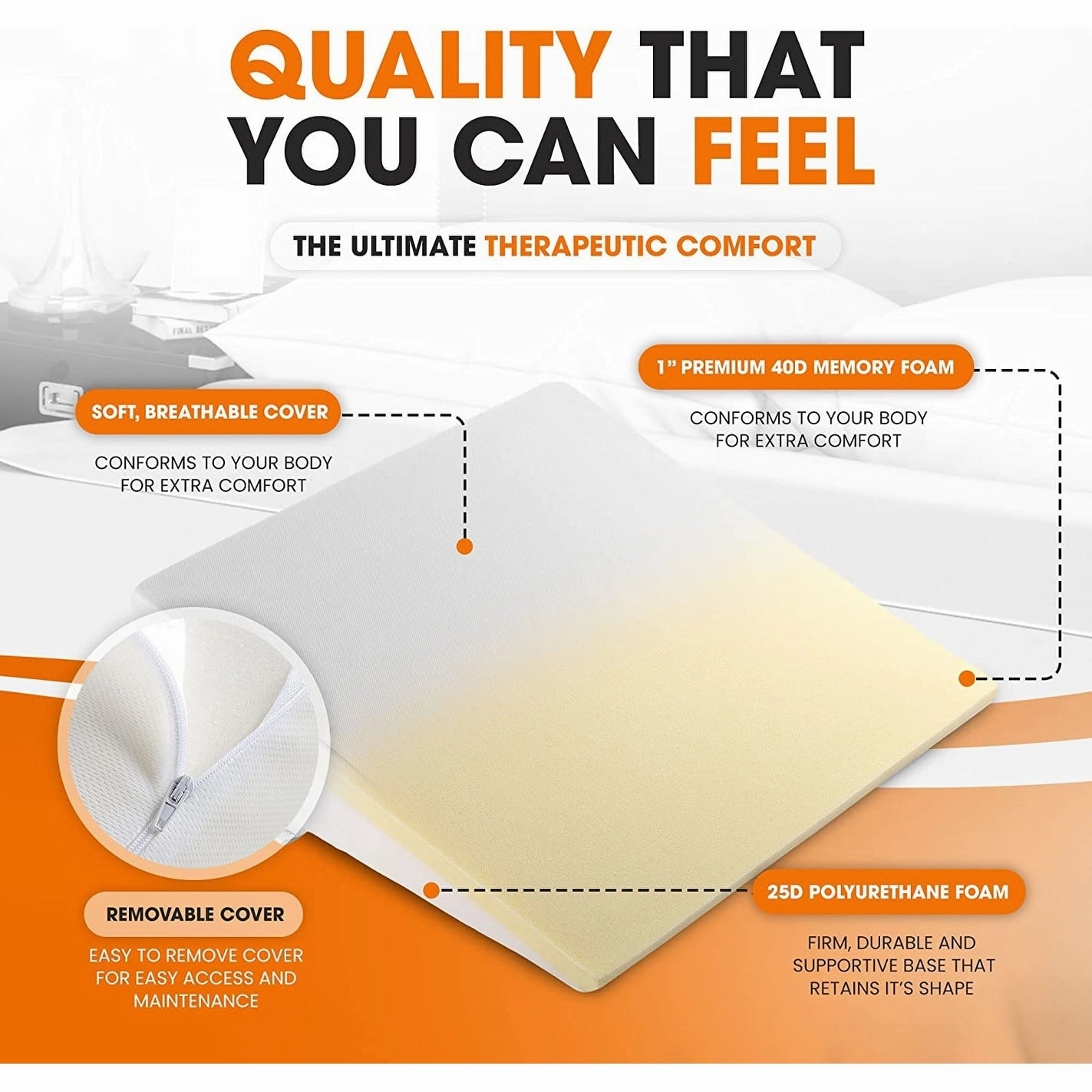 Cheer Collection Ultra Supportive Memory Foam Bed Wedge Pillow - White