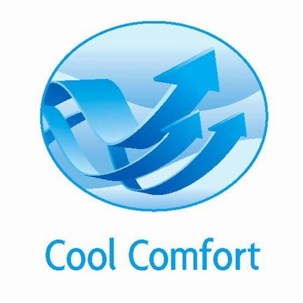 ComforPedic from BeautyRest NRGel 3-inch Convoluted Gel Memory Foam Mattress Topper