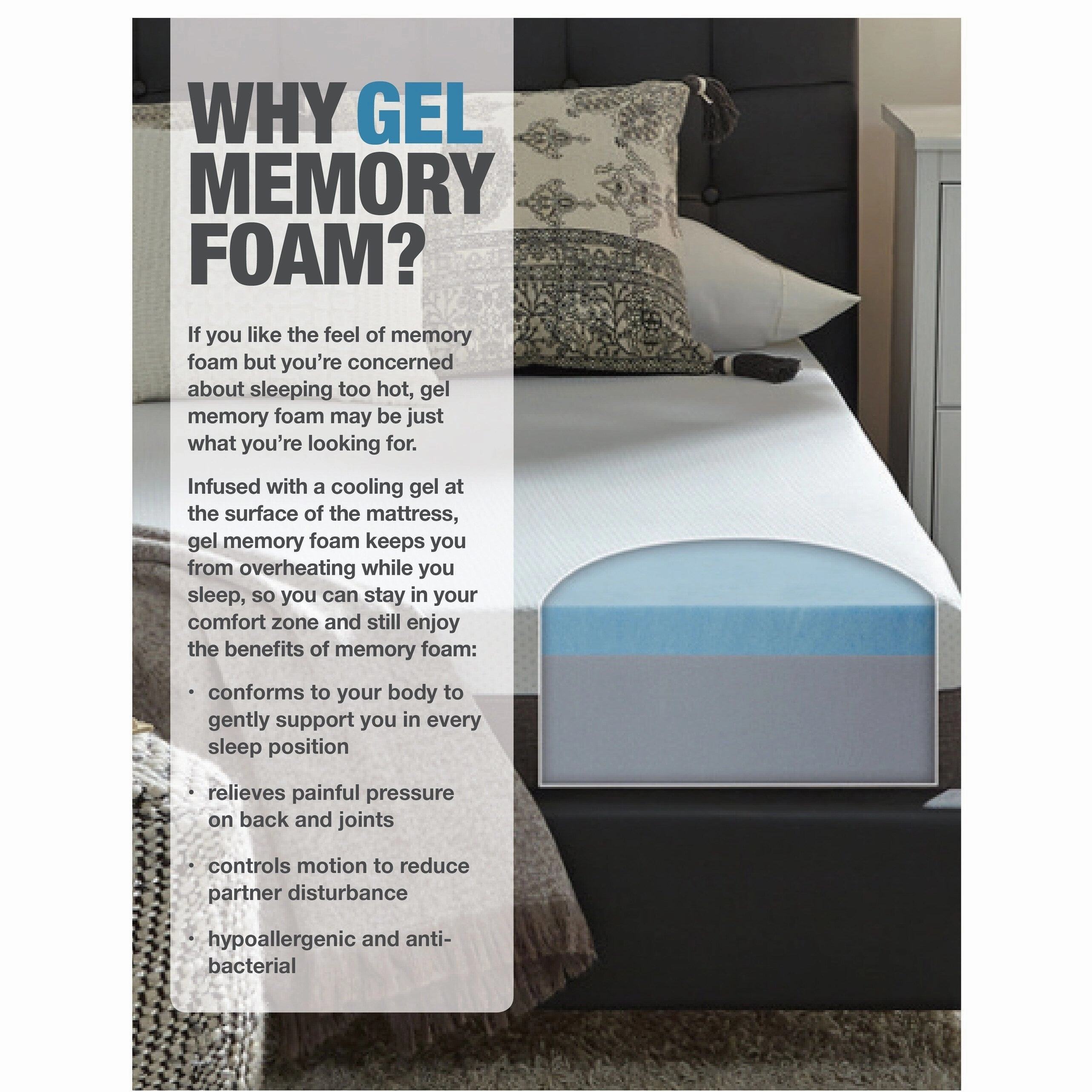 Comforpedic Loft from Beautyrest 3-inch Supreme Gel Memory Foam Mattress Topper with Cover