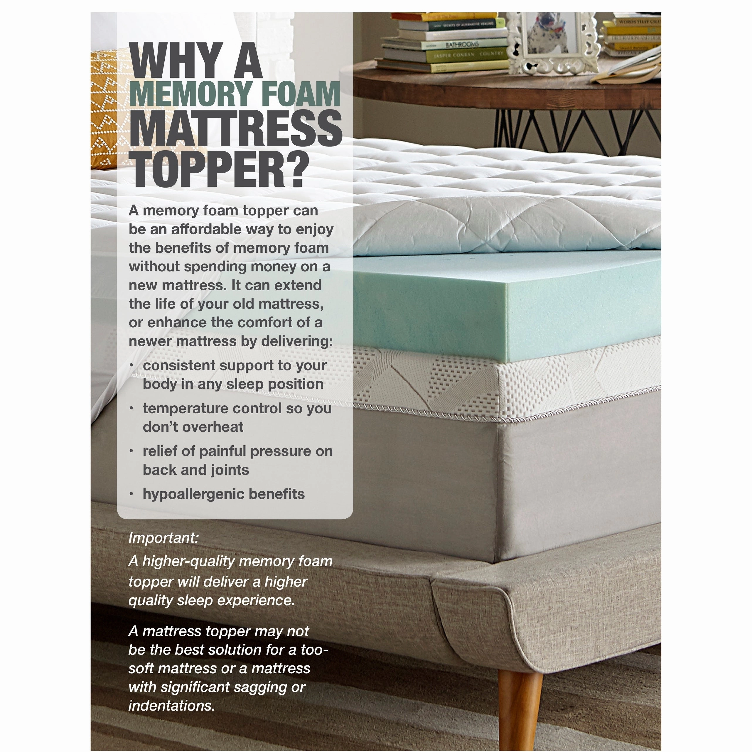 Comforpedic Loft from Beautyrest Dorm 4-inch Textured Gel Memory Foam Mattress Topper