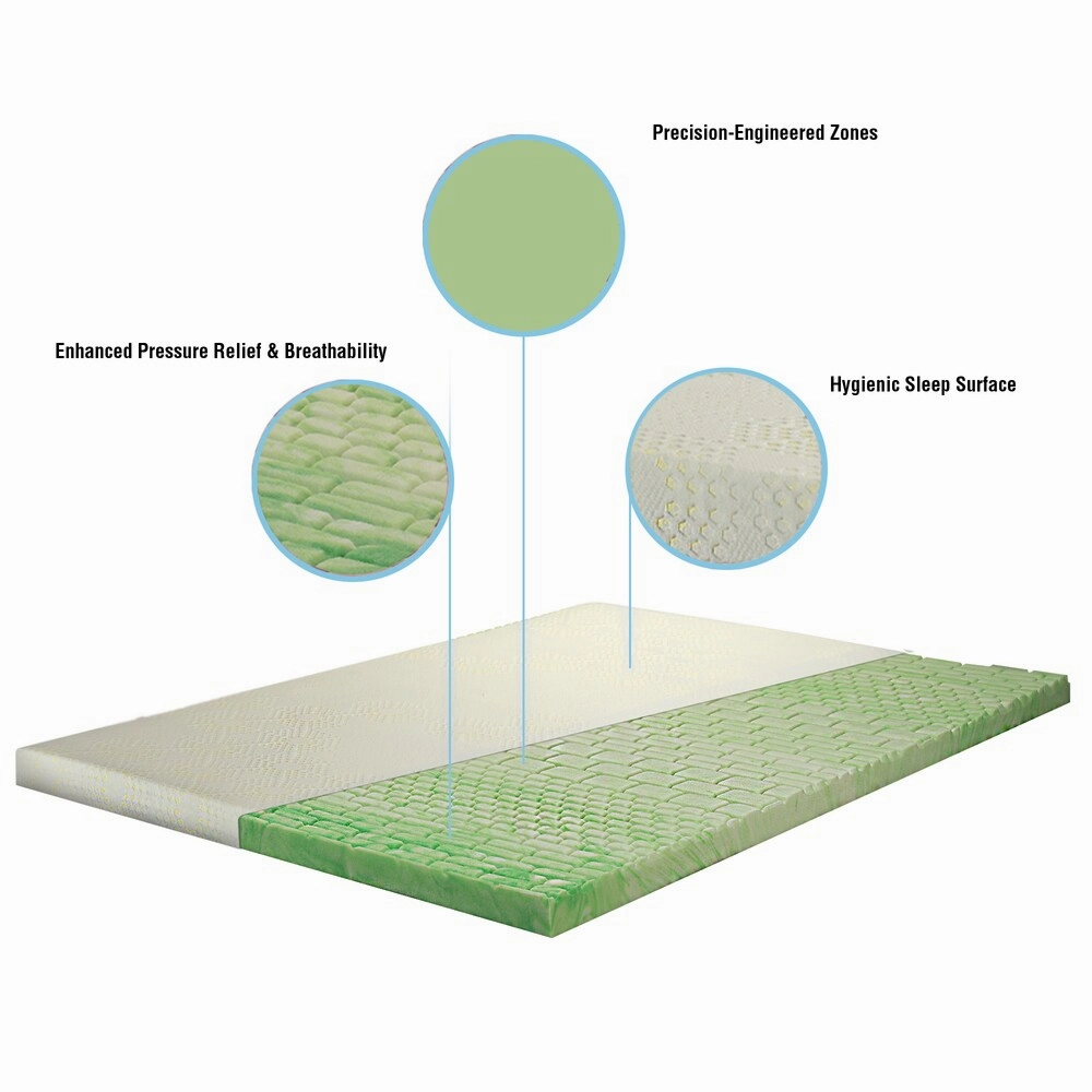 Comfort Dreams Lifestyle Collection Relief 3-inch Gel-infused Memory Foam Topper with Cover