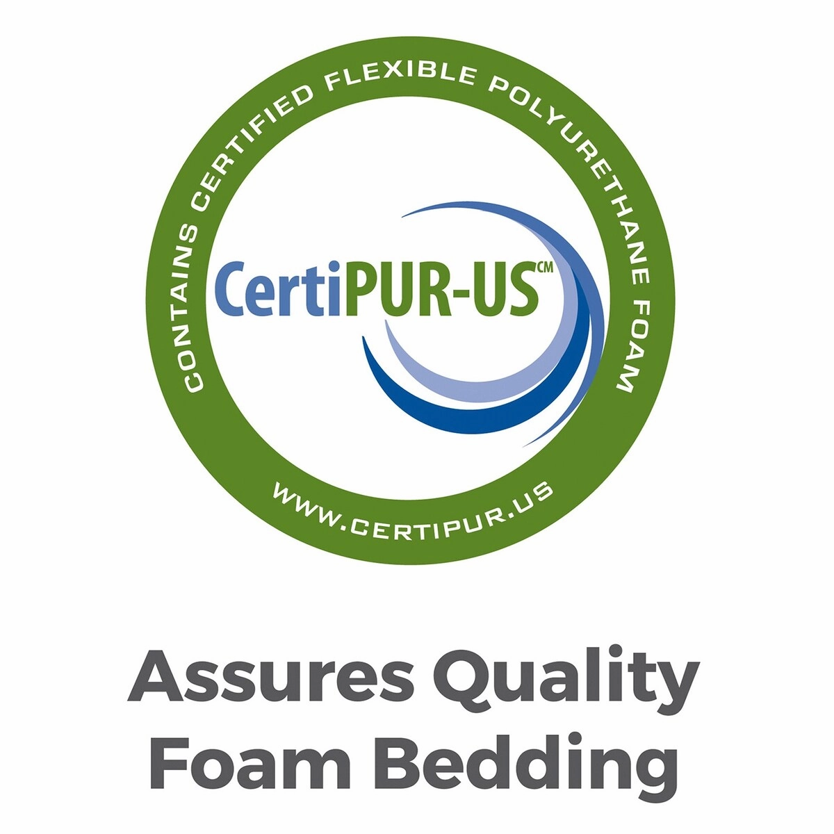 Comfort Essentials Memory Foam Mattress Topper - Two Thickness Options
