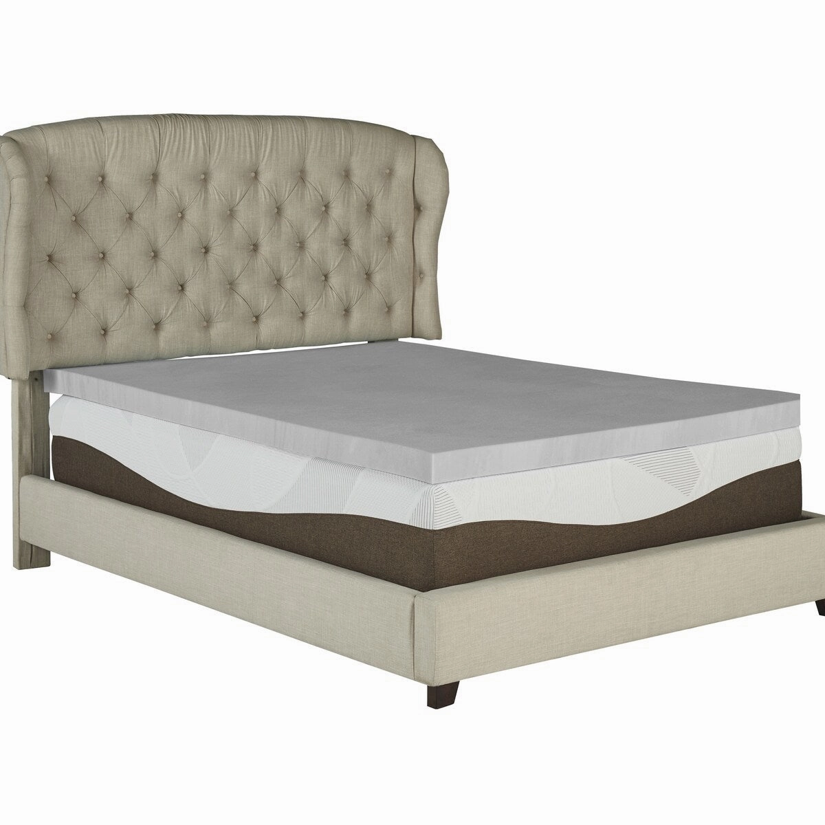 Comfort Essentials Memory Foam Mattress Topper - Two Thickness Options