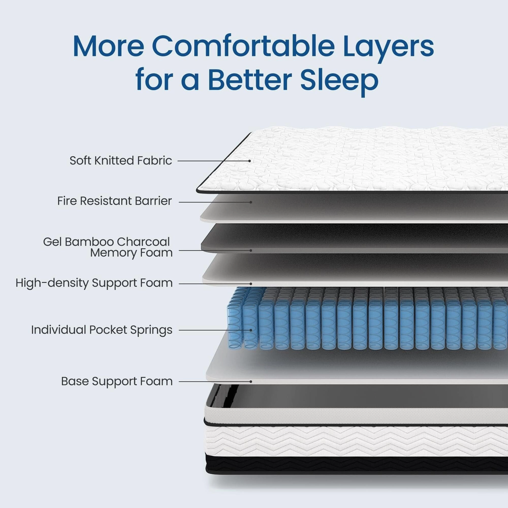 Cool Sleep Hybrid Mattress