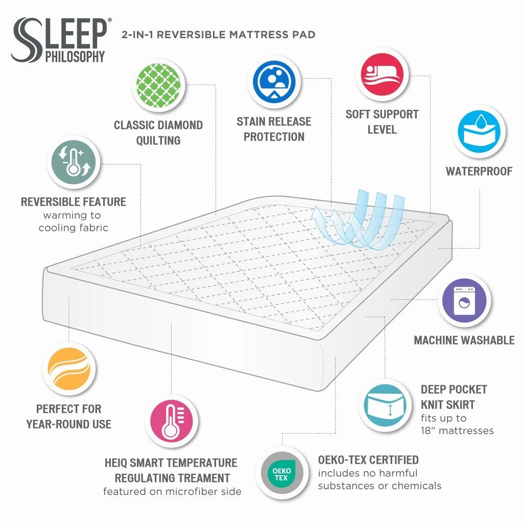 Cool/Warm Reversible Waterproof and Stain Release Mattress Pad, HeiQ Smart Temperature Mattress for Bedroom - White