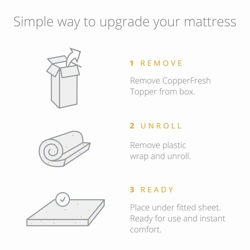CopperFresh 2" Gel Memory Foam Mattress Topper