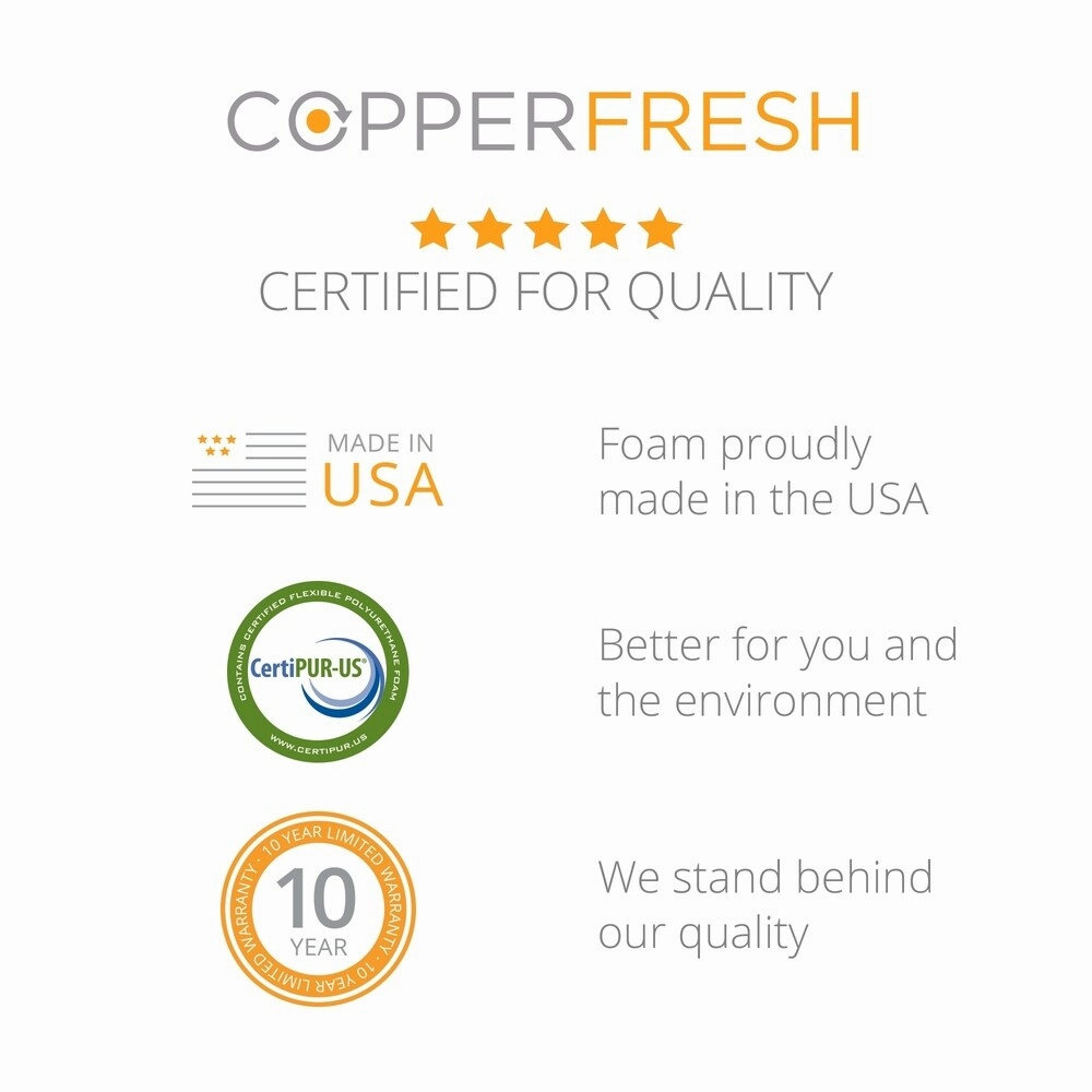 CopperFresh 2" Gel Memory Foam Mattress Topper