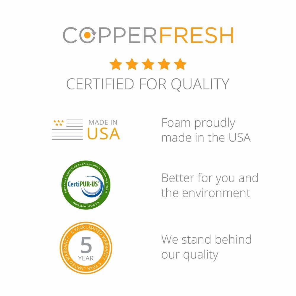 CopperFresh 4" Wave Foam Mattress Topper