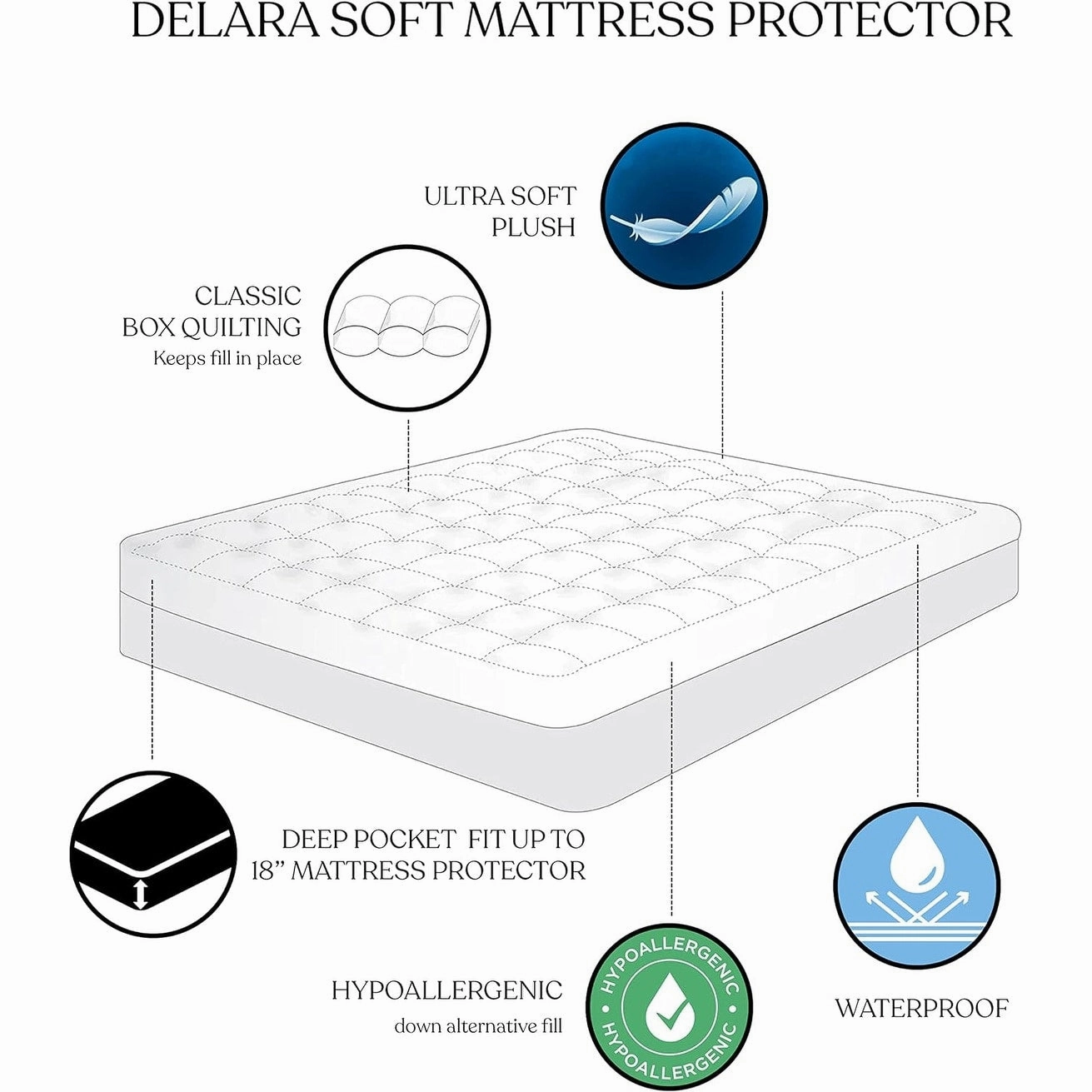 Delara 100% Waterproof 2 IN 1 Mattress Protector & Mattress Pad-Quilted Fitted Down Alternative Mattress Pad Cover - White