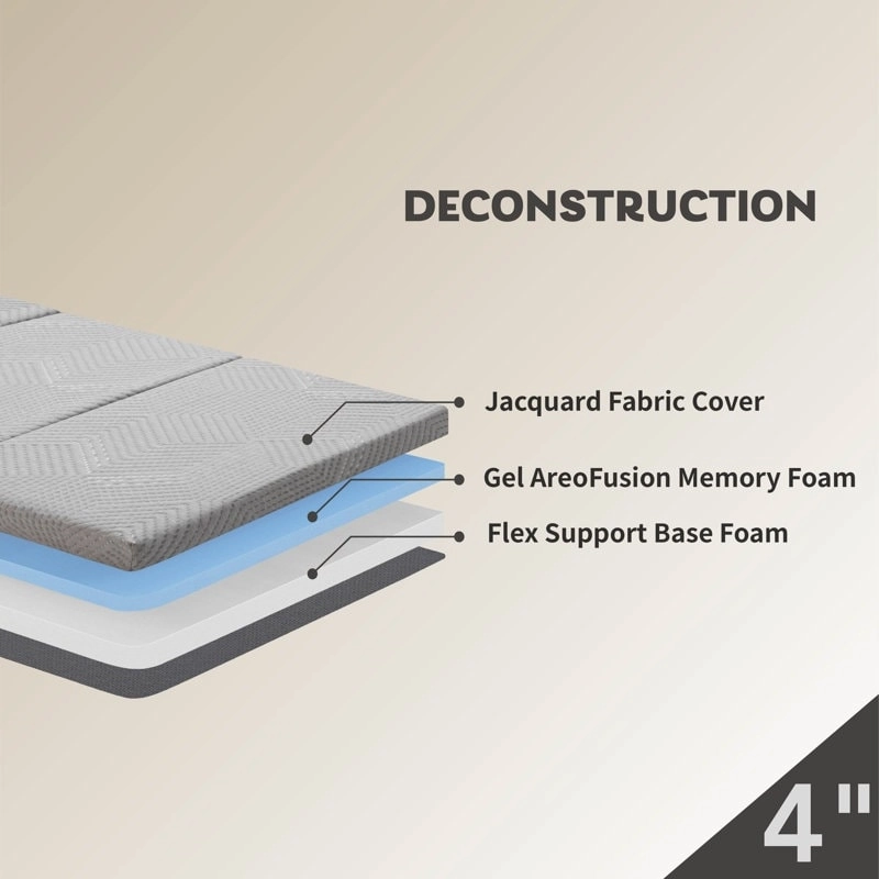 EGOHOME 4 Inch Tri-fold Gel Memory Foam Topper Pad