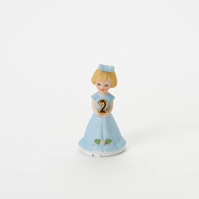 Enesco Growing Up Girls Collection Blonde Age Two 2 Figurine Decorative Mirror,Home Decor Mirror