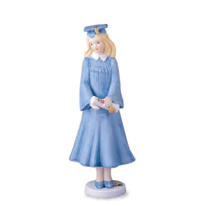 Enesco Growing Up Girls Collection Blonde Graduate Figurine Decorative Mirror,Home Decor Mirror