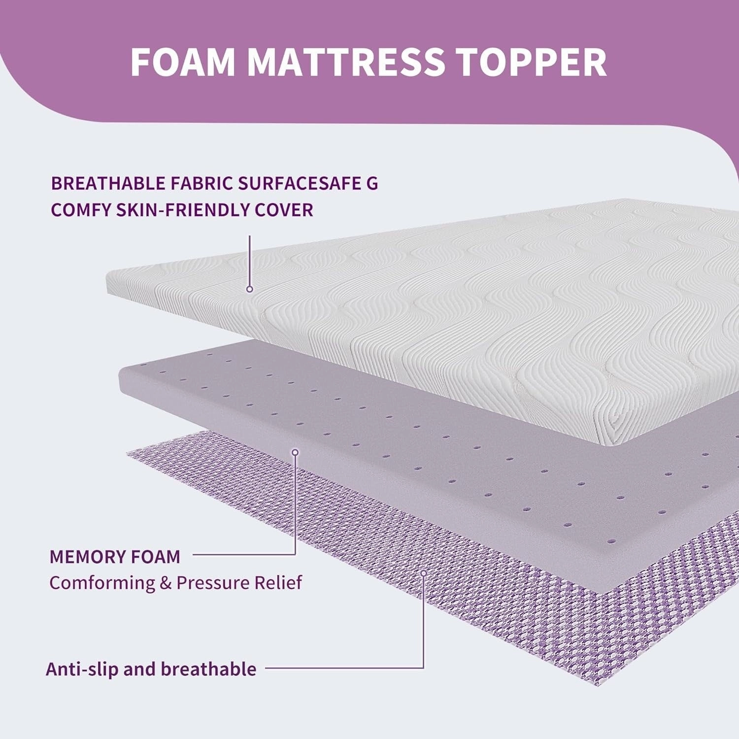 ESHINE 2 inch Memory Foam Mattress Topper Twin Size with Soothing Lavender Ingredient