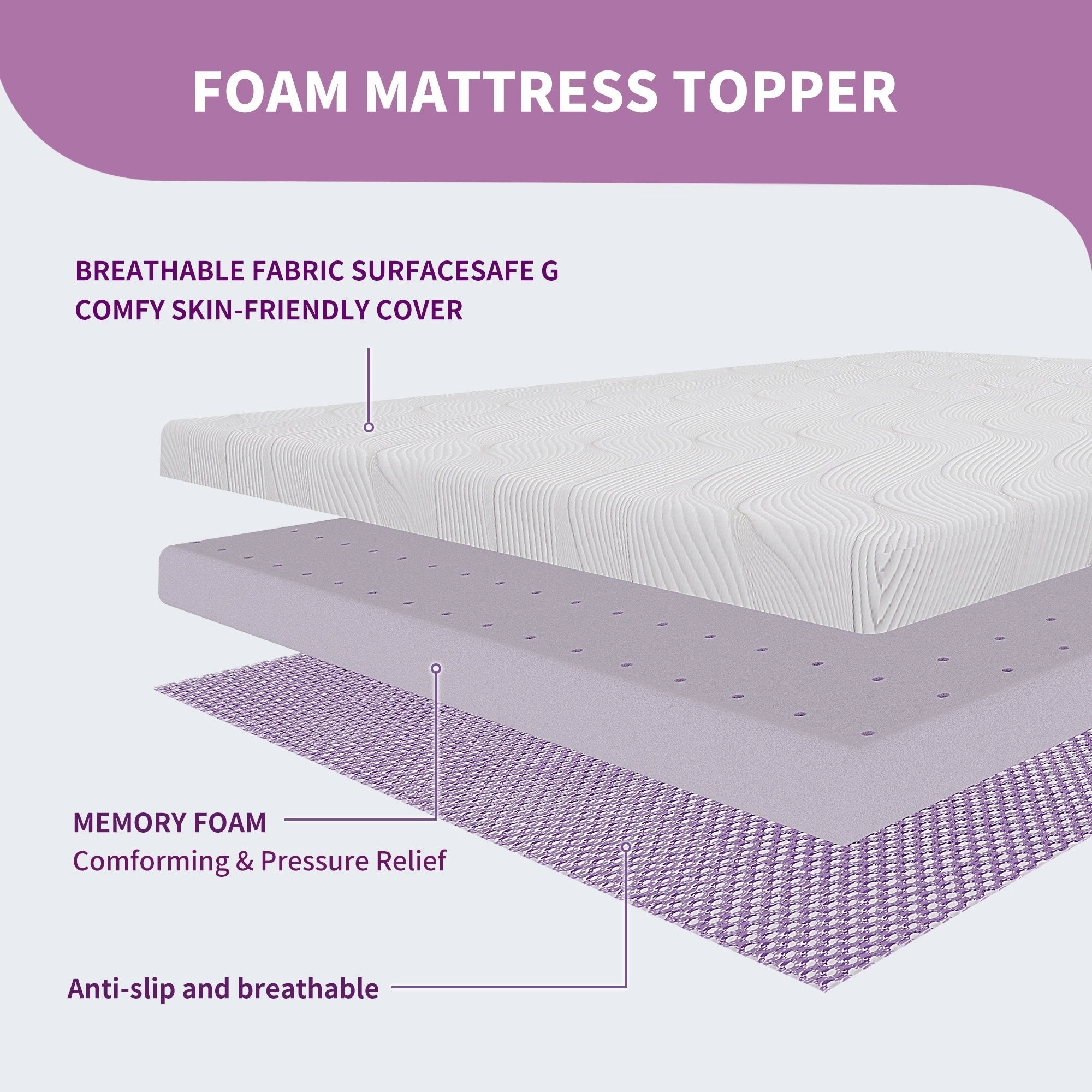 ESHINE 3 inch Memory Foam Mattress Topper Twin Size with Soothing Lavender Ingredient