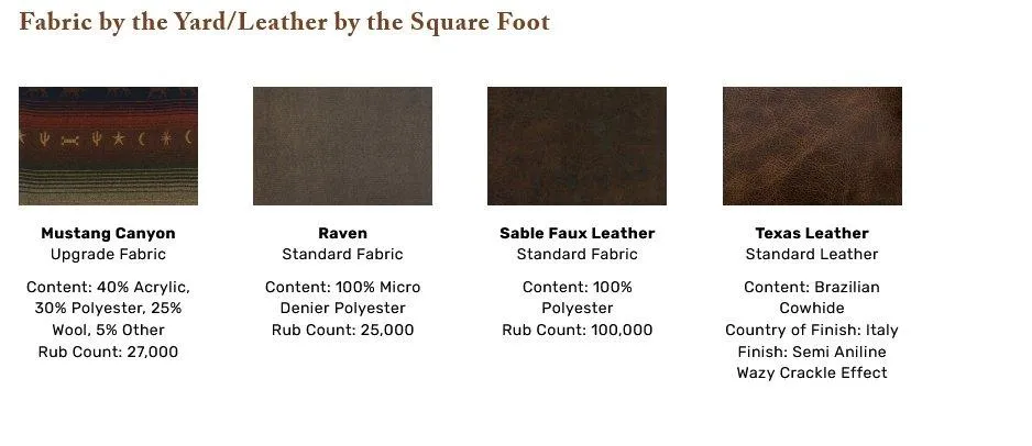 Galloping Trails Bedspread   Ensemble Options