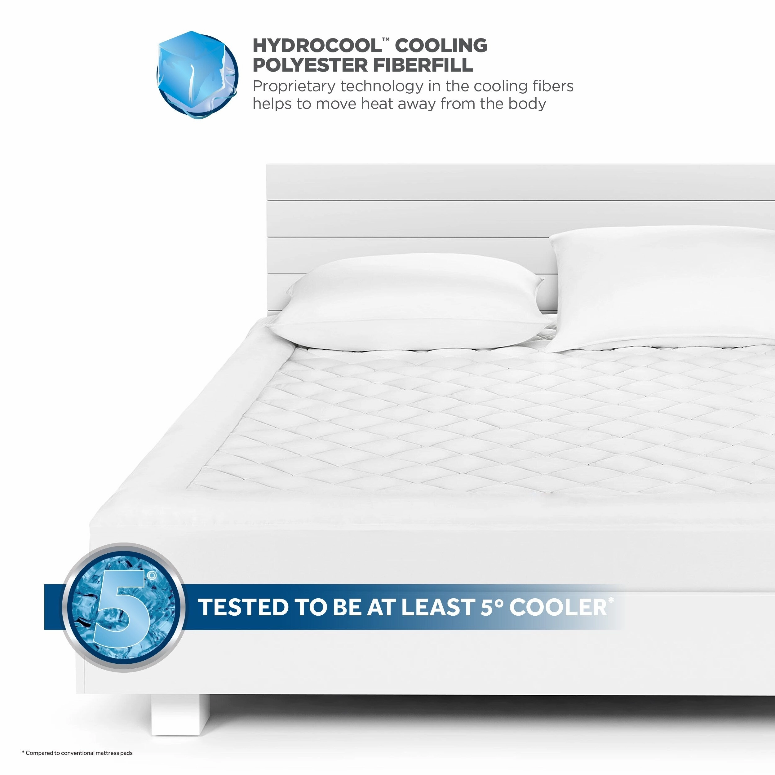 Great Sleep HYDROCOOL Mattress Pad - White