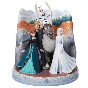 Jim Shore Disney Traditions Frozen 2 Scene Figurine Decorative Mirror,Home Decor Mirror
