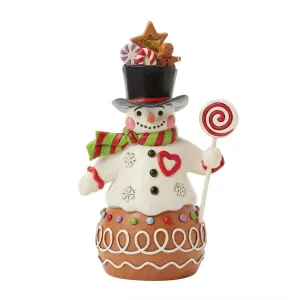 Jim Shore Gingerbread Hugs & Peppermint Kisses Snowman 7" Decorative Mirror,Home Decor Mirror