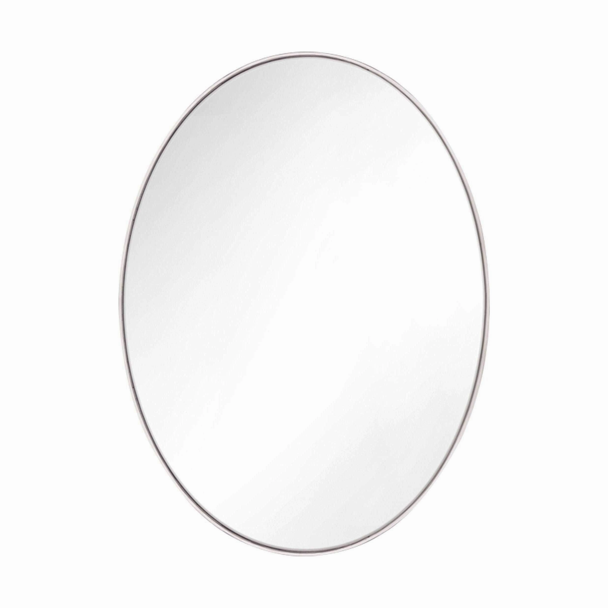 Kit Mirror