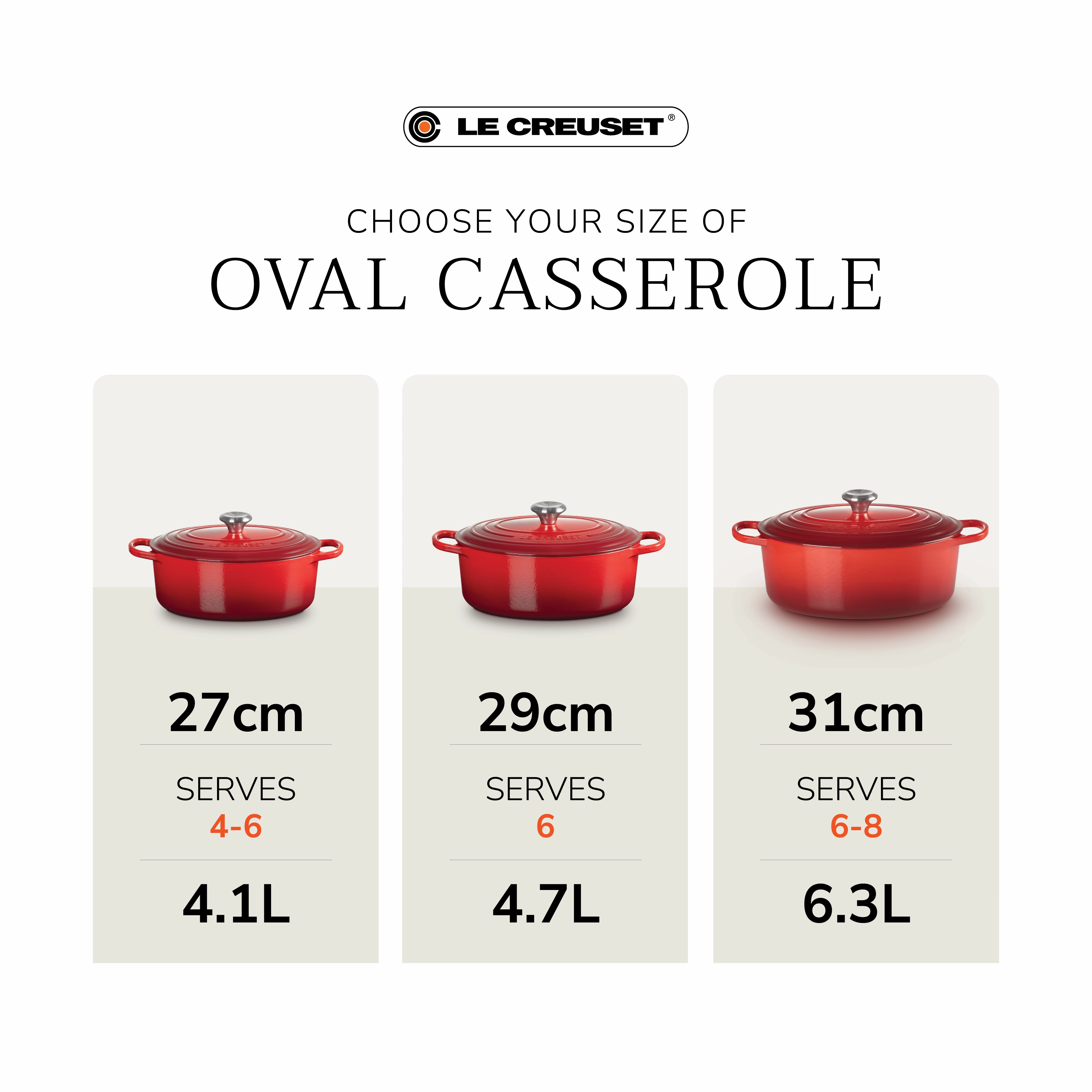 Le Creuset Flamme Dore Oval Casserole 29cm