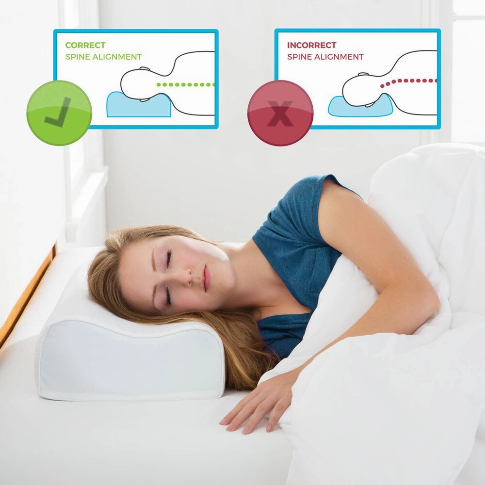 Linenspa Essentials Standard High Loft Gel Memory Foam Contour Pillow
