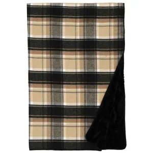 Luxurious Premier Trapper Plaid Throw Blanket - Cozy & Stylish luxury bedding, duvet cover
