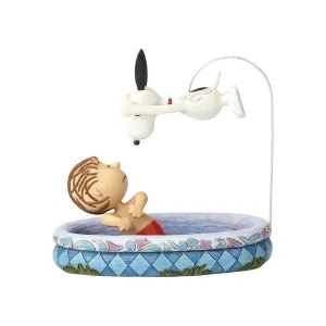Peanuts by Jim Shore Linus and Snoopy Swimming Decorative Mirror,Home Decor Mirror